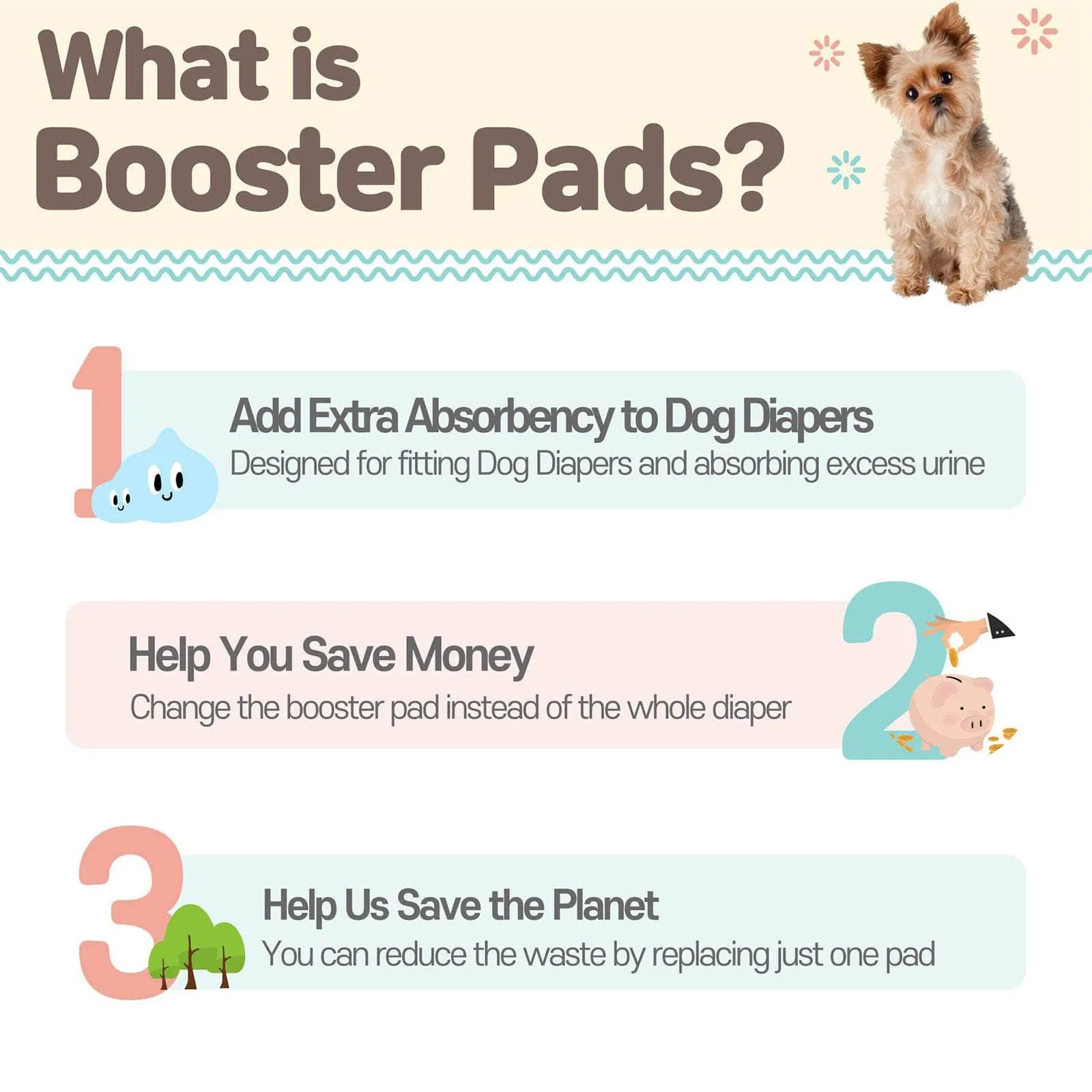 100 Ct L/S/XS Pet Dog Diaper Liners Booster Pads Disposable Adhesive