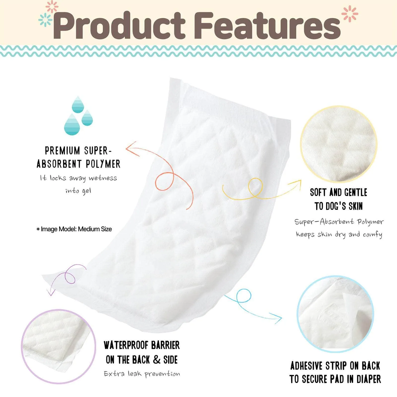 100 Ct L/S/XS Pet Dog Diaper Liners Booster Pads Disposable Adhesive