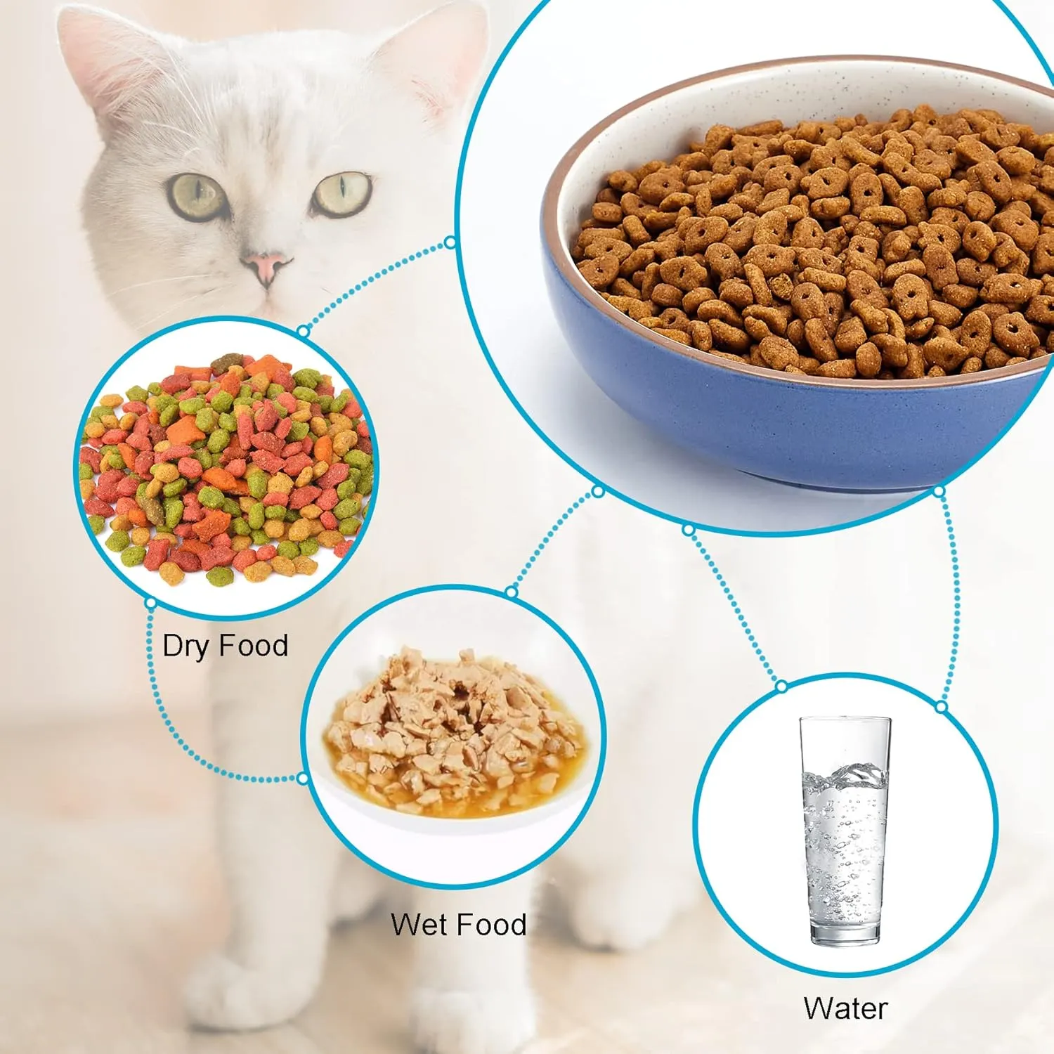 5.19 in Ceramic Cat Dishes, Howise Shallow Cat Food Bowls Small Pet Bowls Cat Food Dish for Food and Water, 3 Pack Ceramic Cat Bowls, Navy