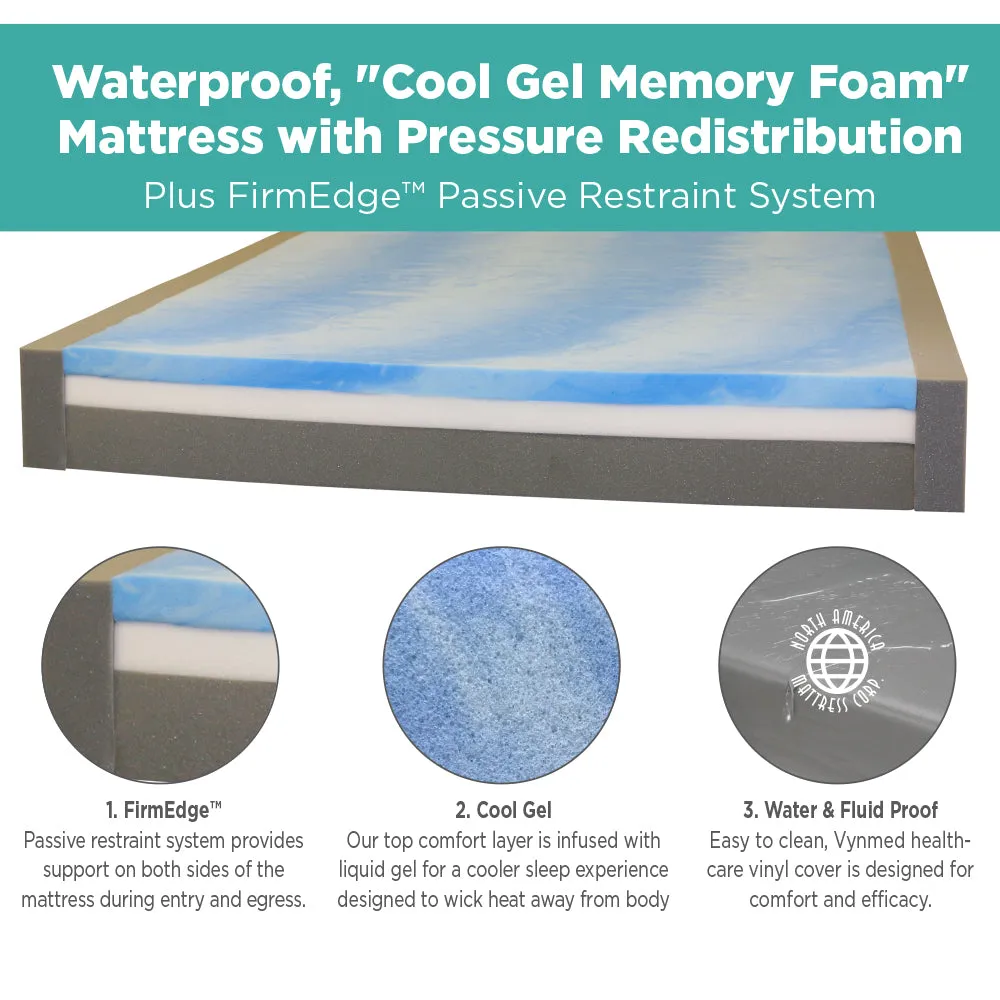 Advanced Care Home Care/Nursing Home Therapeutic Incontinence Mattress