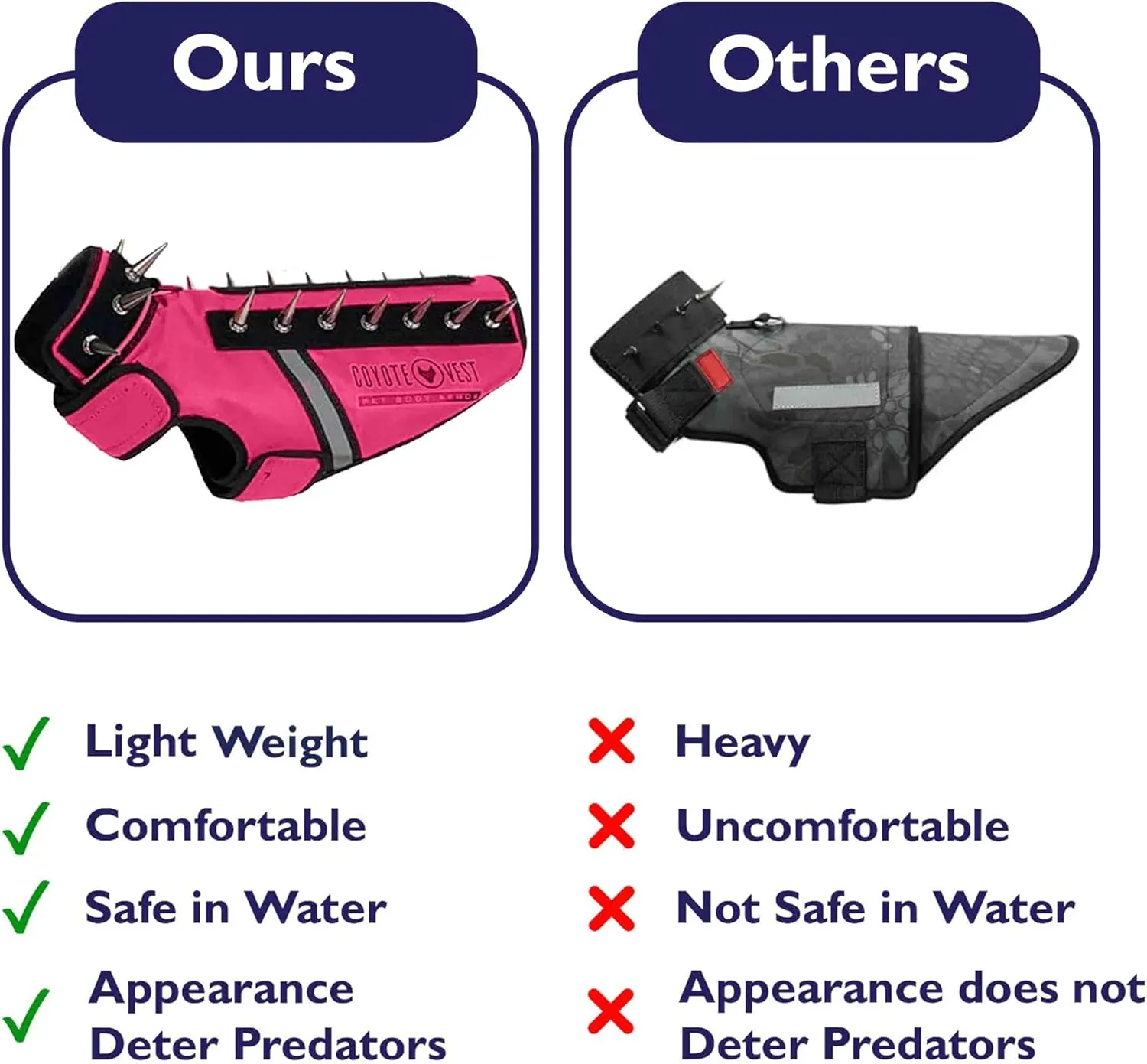 CoyoteVest SpikeVest Dog Harness Vest for Small Dogs, Reflective Dog Vest with Spikes to Shield Your pet from Coyotes, Raptor and Animal Attacks, Anti Hawk Vest, Made in USA (XS-Pink)