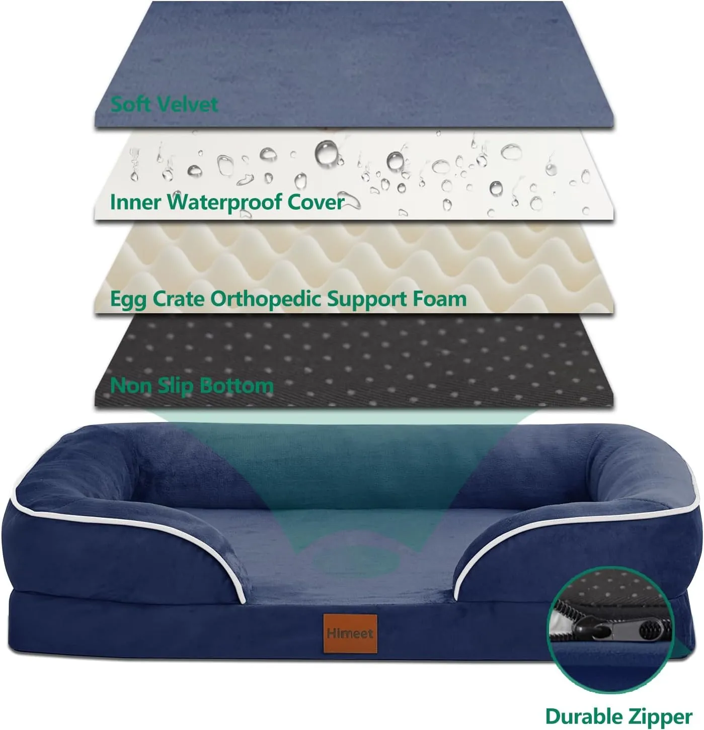 Dog Bed Medium Size Dog with Washable Cover Waterproof Liner up to 35 lbs