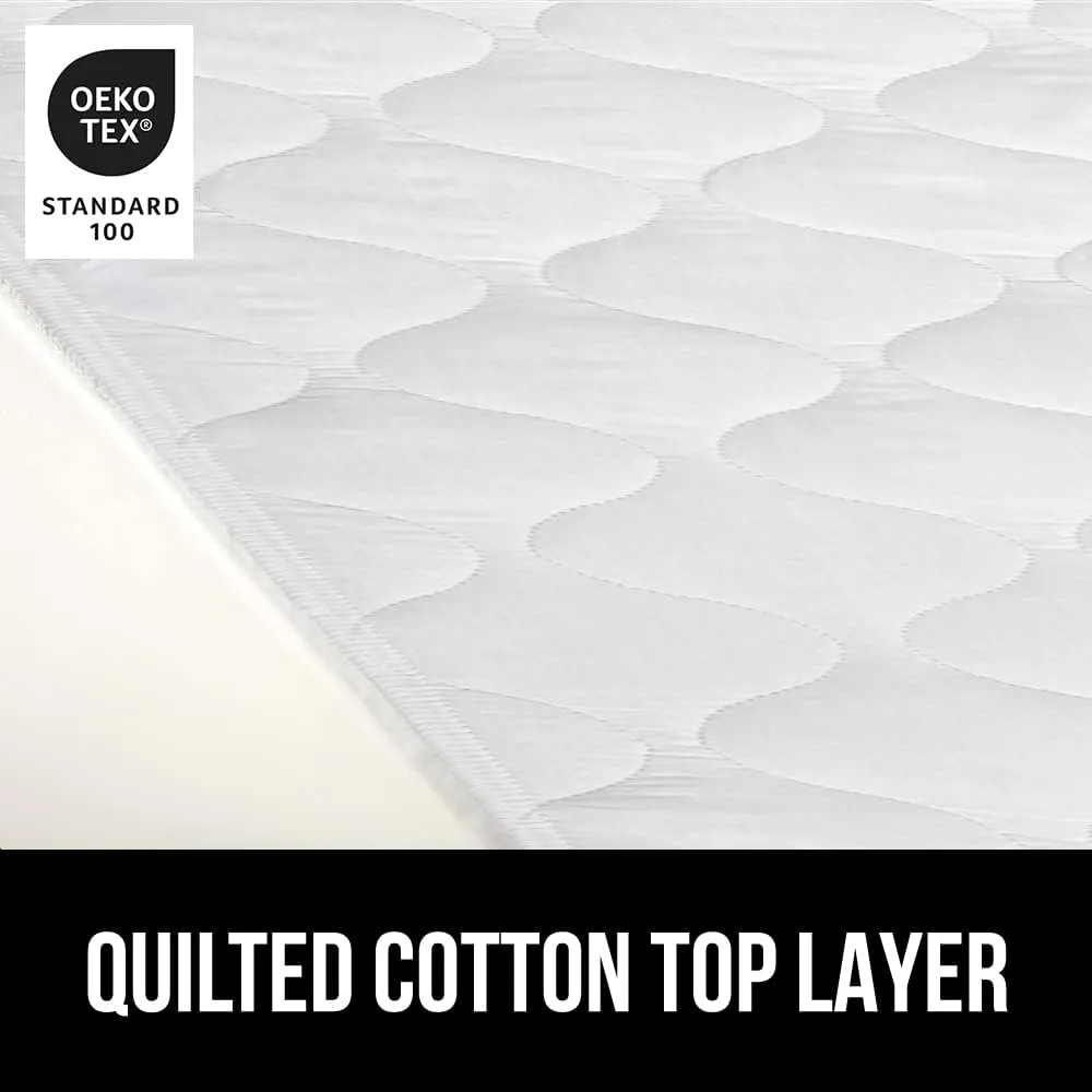 GORILLA GRIP Washable Underpads, Waterproof Reusable Heavy Absorbency Incontinence Bed Pads, Leak Proof Toddler Mattress Pad, 52x34 4 Pack, Slip Resistant for Bedwetting, Adults and Kids, White