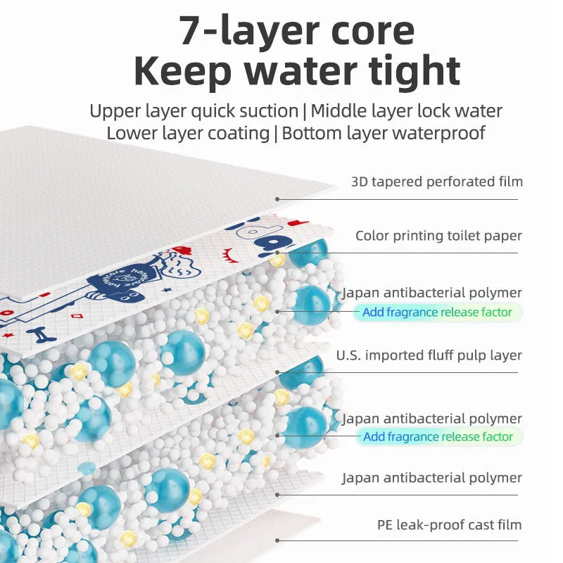 Honey Care Petrichor Small Pet Sheets (88Pcs)