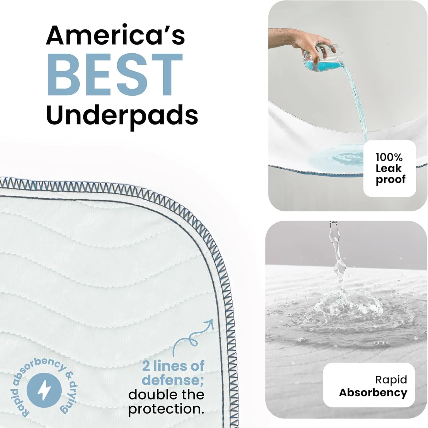 IMPROVIA Washable Underpads, Heavy Absorbency Reusable Incontinence Pads for Kids, Adults, Elderly, and Pets - Waterproof Protection Floor (White & Blue, 4 Pack - 34"x36")