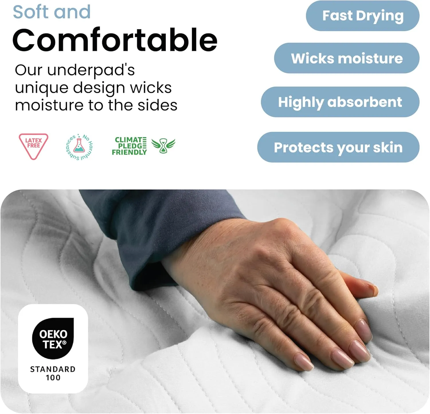 IMPROVIA Washable Underpads, Heavy Absorbency Reusable Incontinence Pads for Kids, Adults, Elderly, and Pets - Waterproof Protection Floor (White & Blue, 4 Pack - 34"x36")