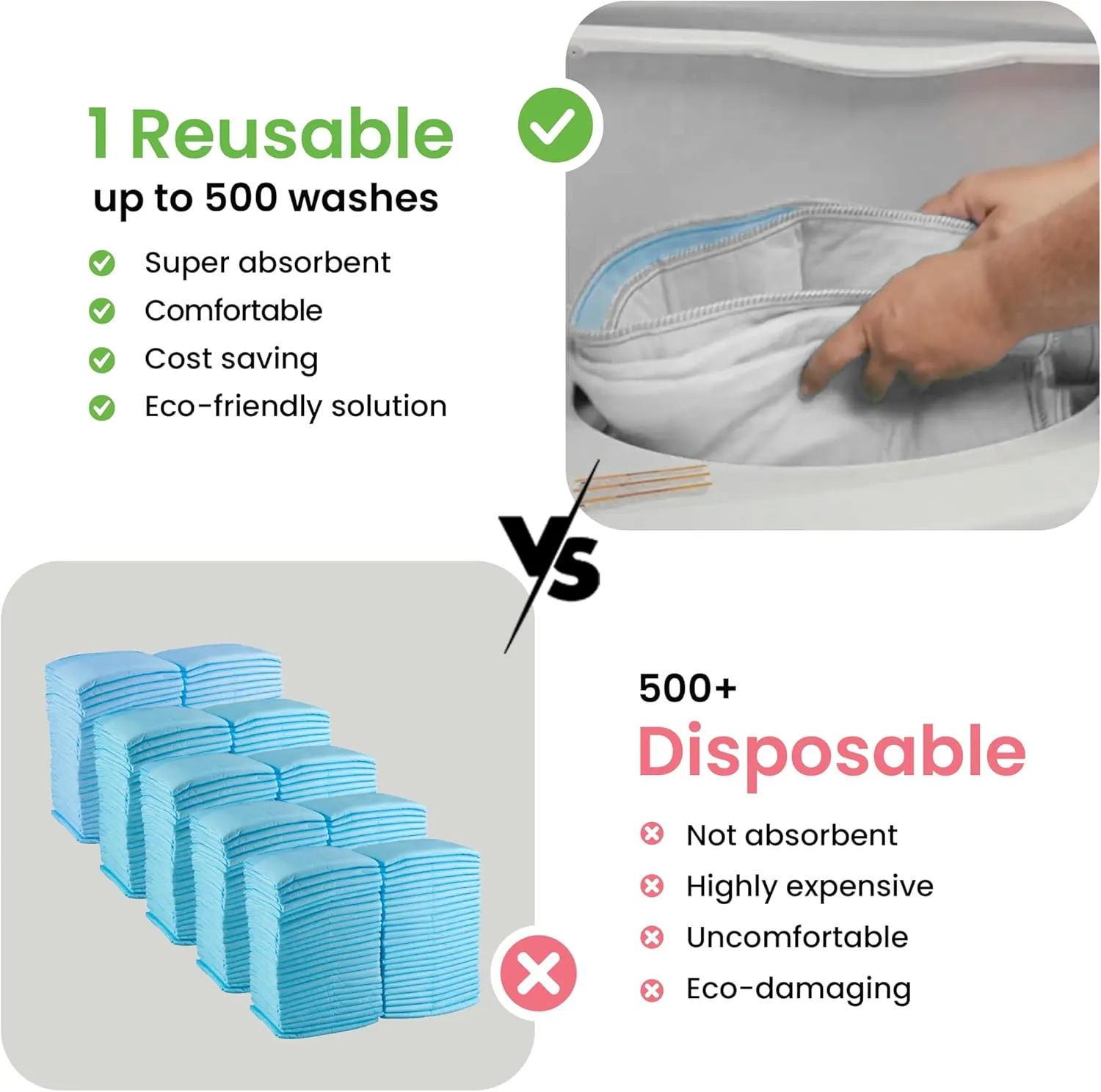 IMPROVIA Washable Underpads, Heavy Absorbency Reusable Incontinence Pads for Kids, Adults, Elderly, and Pets - Waterproof Protection Floor (White & Blue, 4 Pack - 34"x36")