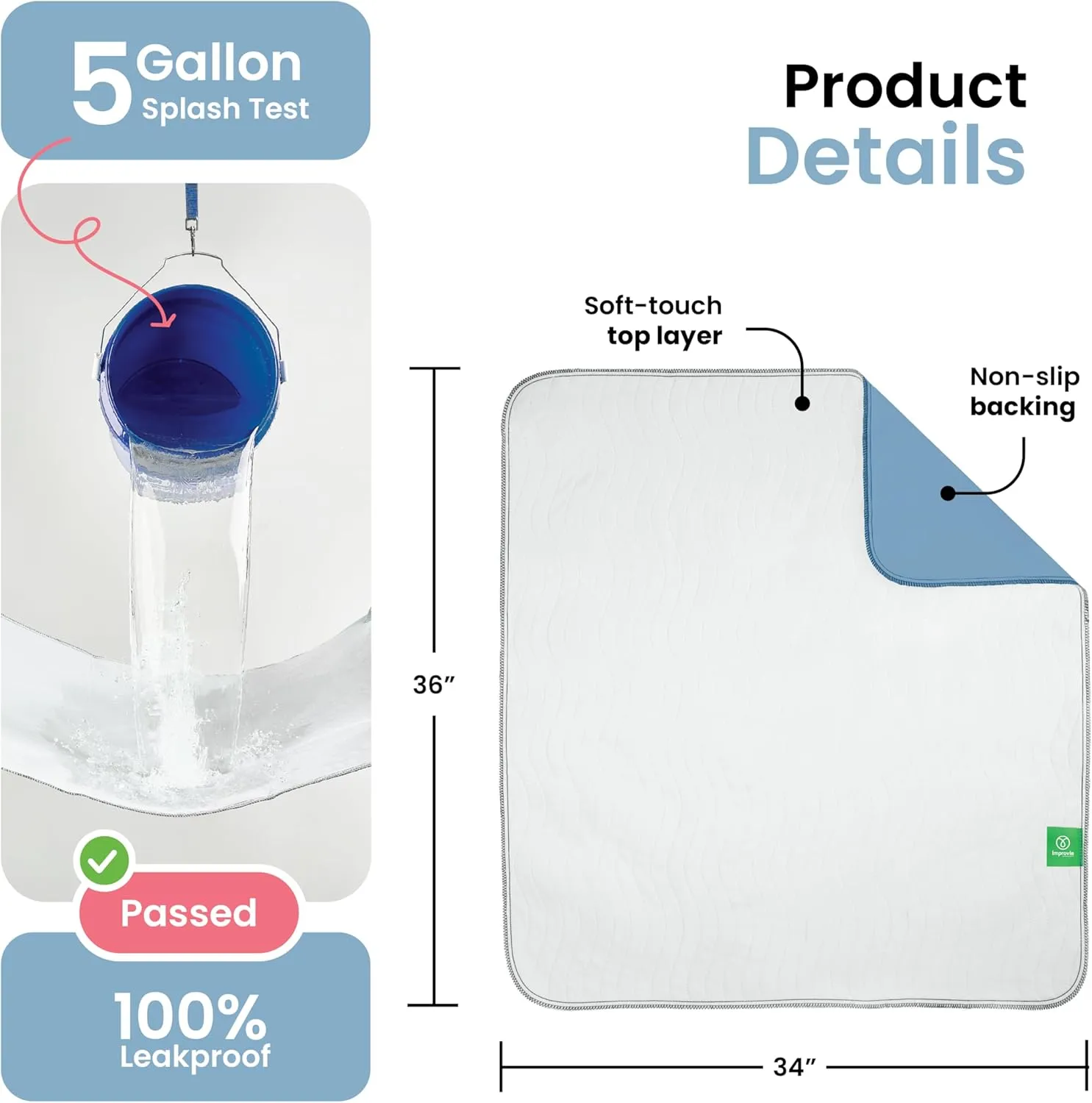 IMPROVIA Washable Underpads, Heavy Absorbency Reusable Incontinence Pads for Kids, Adults, Elderly, and Pets - Waterproof Protection Floor (White & Blue, 4 Pack - 34"x36")