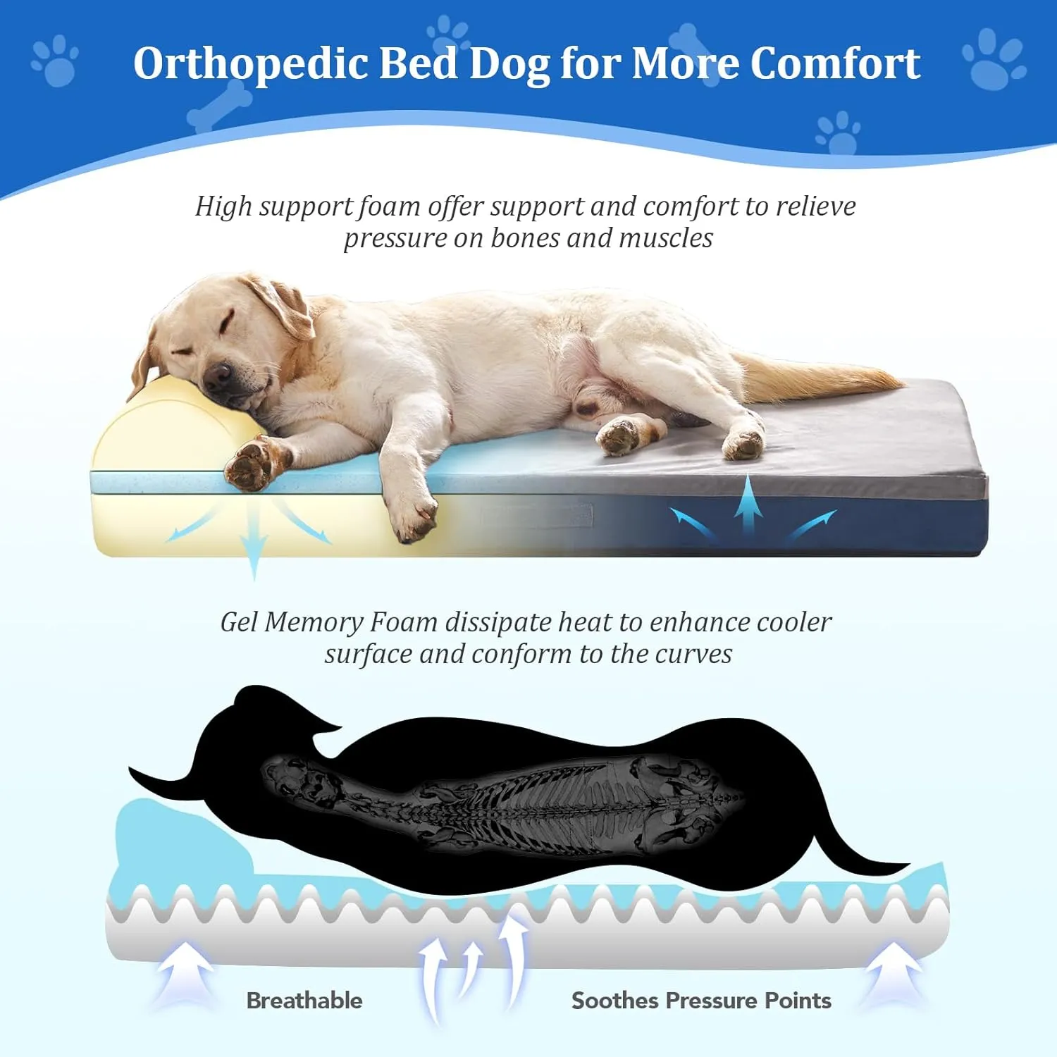 Jumbo Orthopedic Dog Bed, Large Dog Bed 7.87-inch Thick Gel Memory Foam with Pillow, Durable Flannel Fabric Dog Beds Large Sized Dog, Removable Cover & Waterproof Liner for Large Breed Dogs